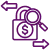 Adaptive Fraud Rules And Real-time Alerts